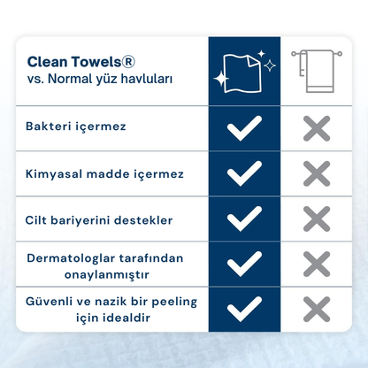 Lavrenza Clean Towels Makyaj Temizleme Ve Yüz Temizleme Havlusu