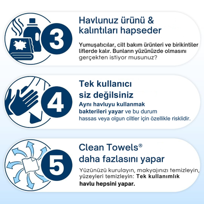 Lavrenza Clean Towels Makyaj Temizleme Ve Yüz Temizleme Havlusu