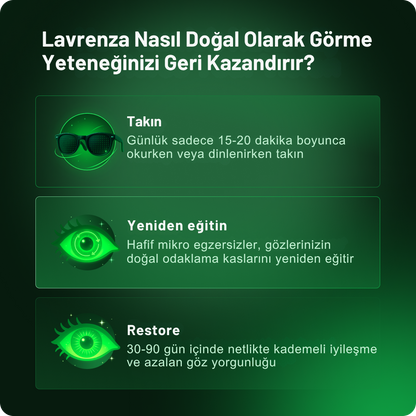 Lavrenza Düzeltici Gözlükler