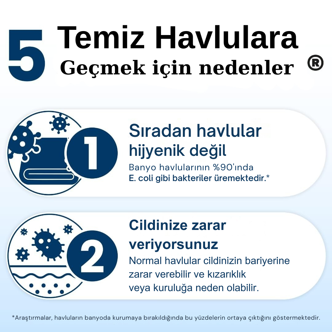 Lavrenza Clean Towels Makyaj Temizleme Ve Yüz Temizleme Havlusu