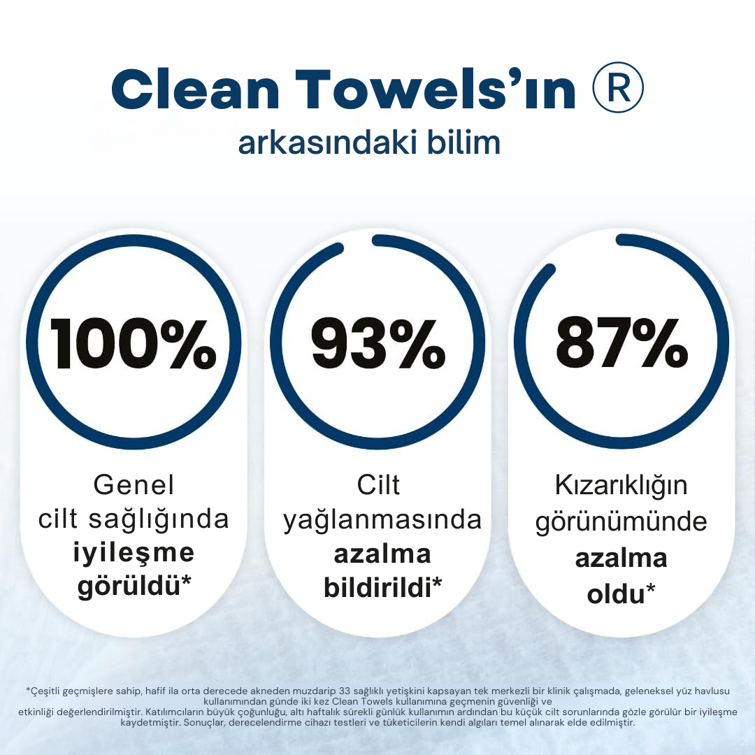 Lavrenza Clean Towels Makyaj Temizleme Ve Yüz Temizleme Havlusu