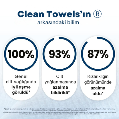 Lavrenza Clean Towels Makyaj Temizleme Ve Yüz Temizleme Havlusu